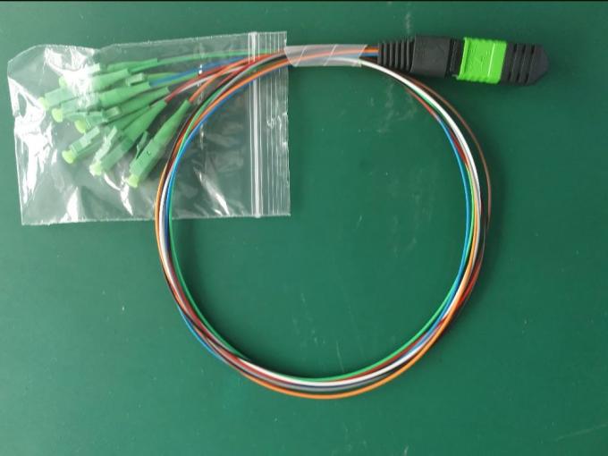 APC UPC επιτροπής μπαλωμάτων οπτικών ινών κασετών FTTH ενότητας MTP πυρήνας 12/24 0