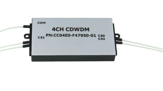 16 Channel Mux Demux Compact Mini WDM CWDM DWDM