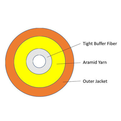 Multimode Simplex LSZH Jacket Aramid Optical Fiber Cables