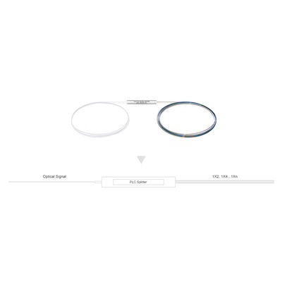 1 x2 Fiber Optic Splitter without connectors, Steel Tube package, 0.9mm cable